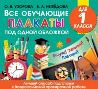 Все обучающ плакаты для 1 класса